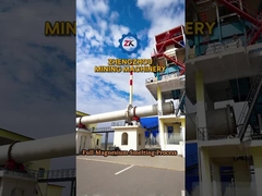 Linea di produzione di lingotti di magnesio ecologici per il mercato globale